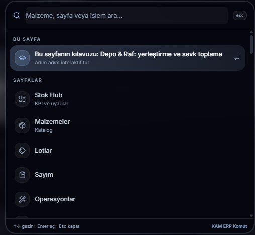 iOS ekranı